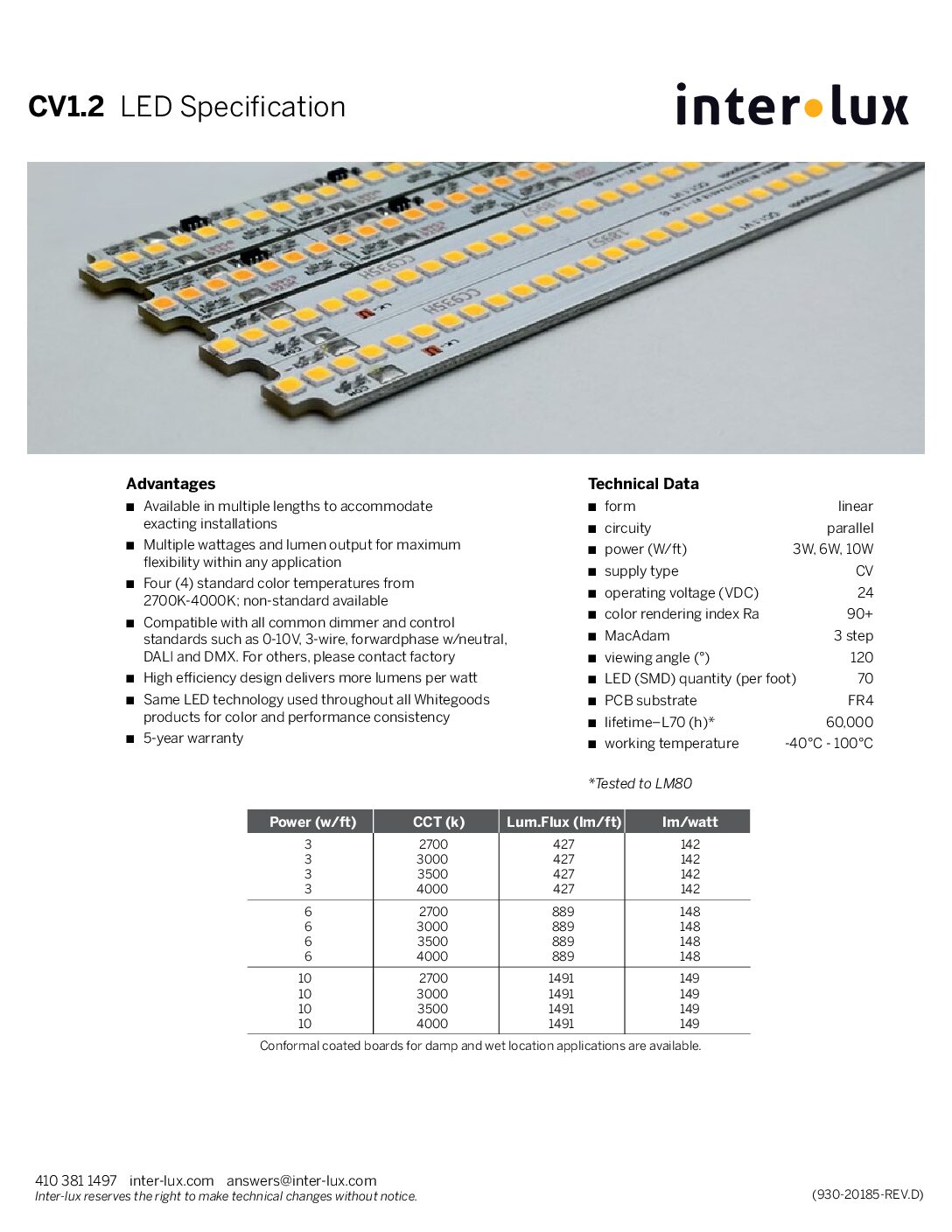 Des murs sales et rayés ? La protection murale LuxTek est votre solution !